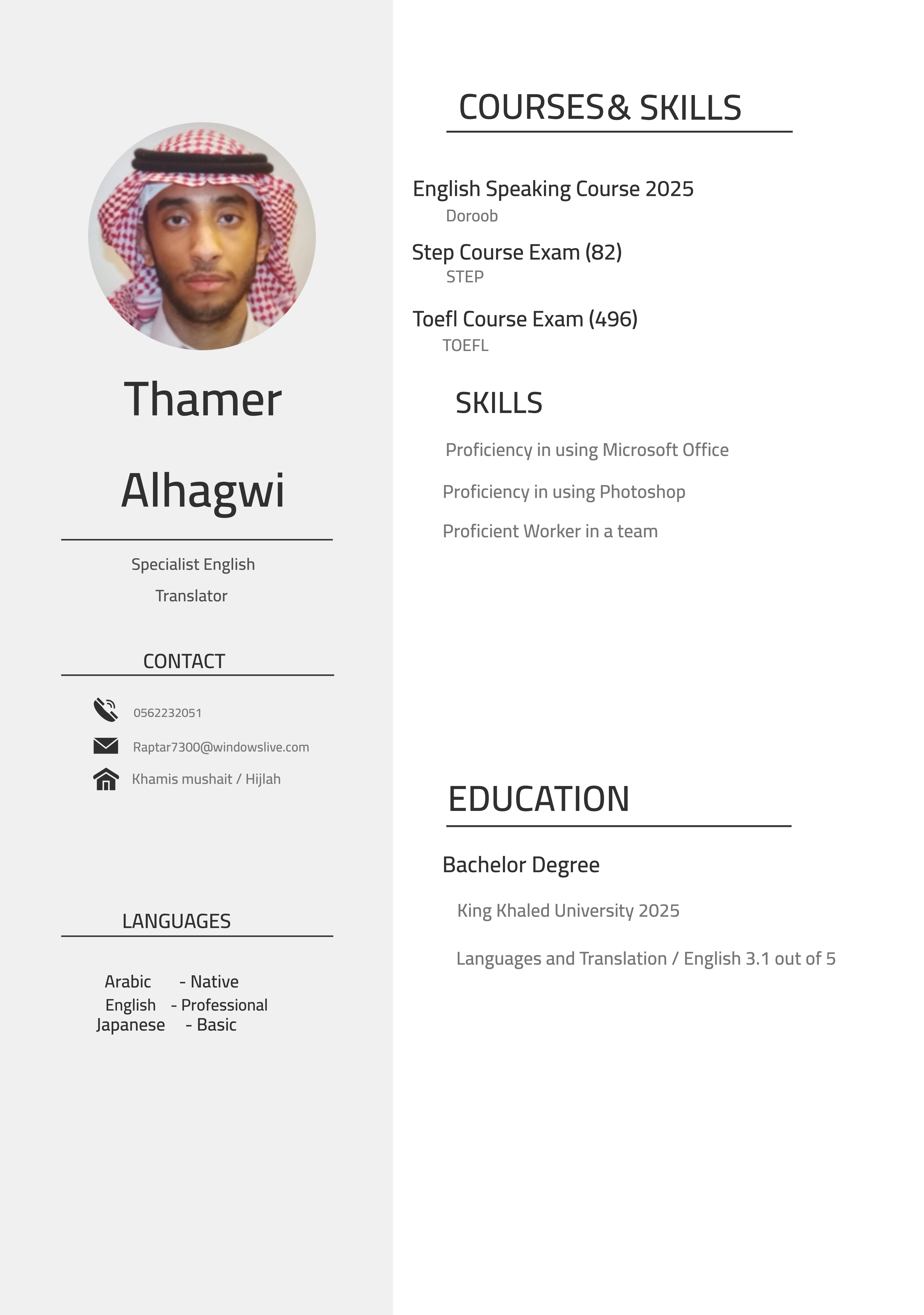 Thamer Alhagwi